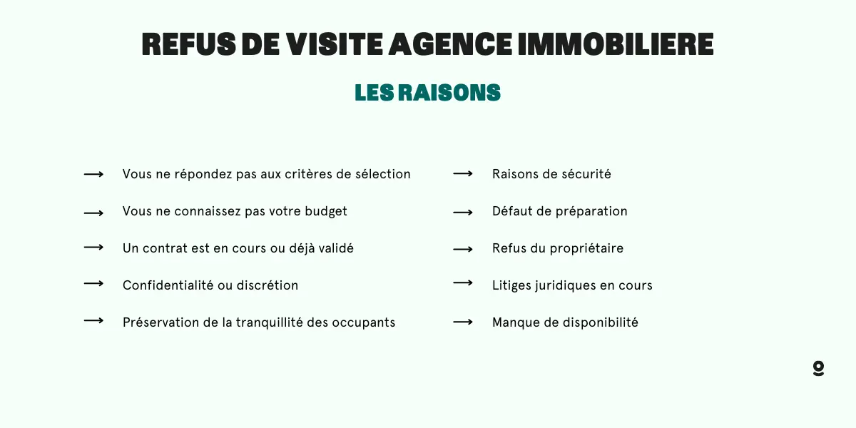 Refus de visite agence immobilière que faire dans ce cas ? 🤔